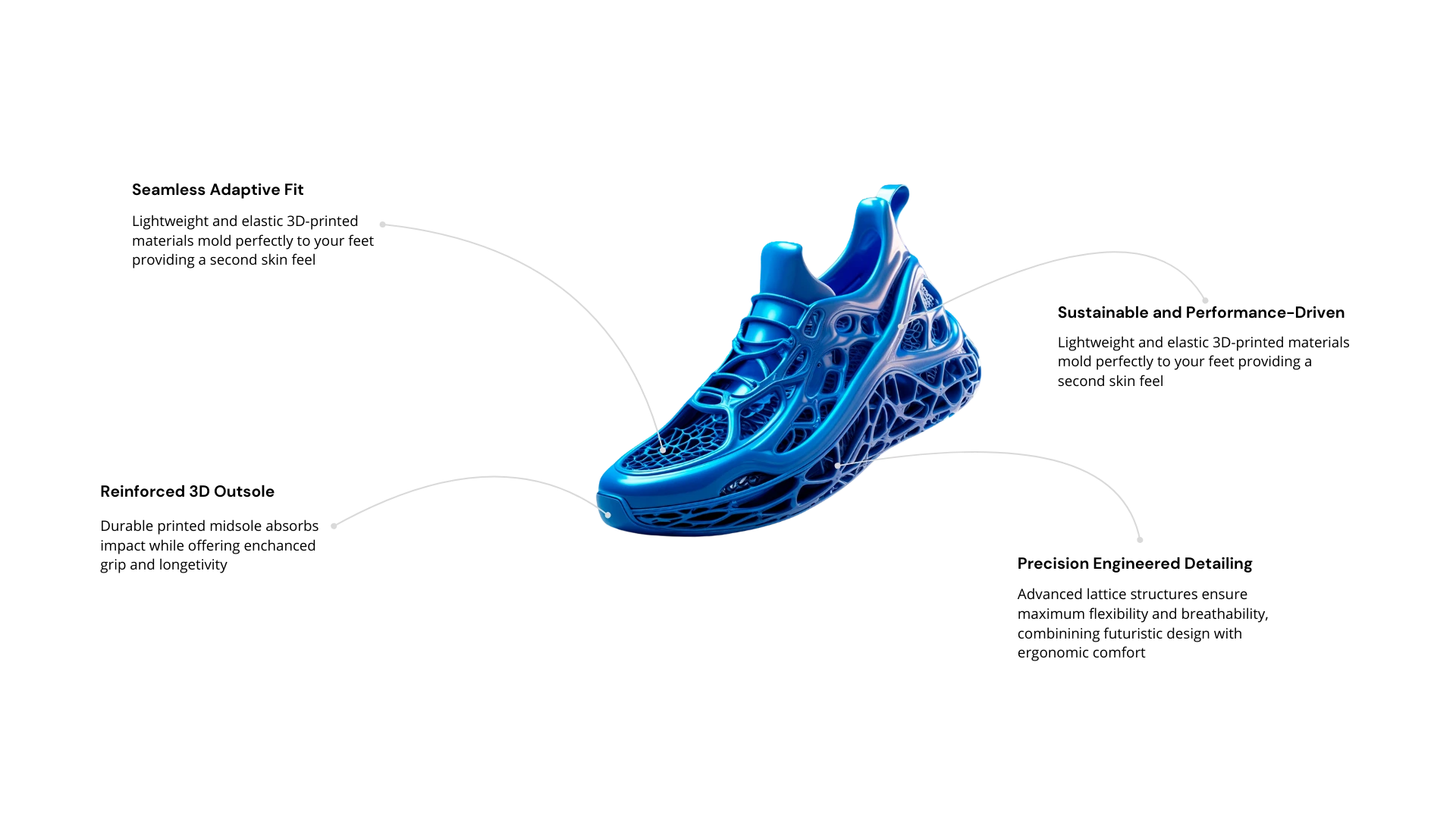 3D-printed sustainable sneakers made with TPU and recycled PET, combining innovation and comfort.